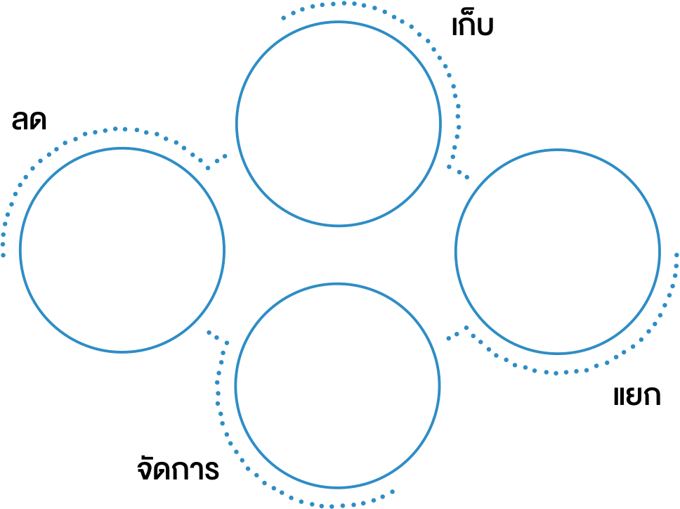 chart-border